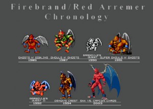 Firebrand